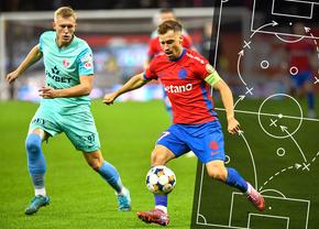 Lecția simplității » De ce FCSB - UTA este punctul de restart pentru roș-albaștri