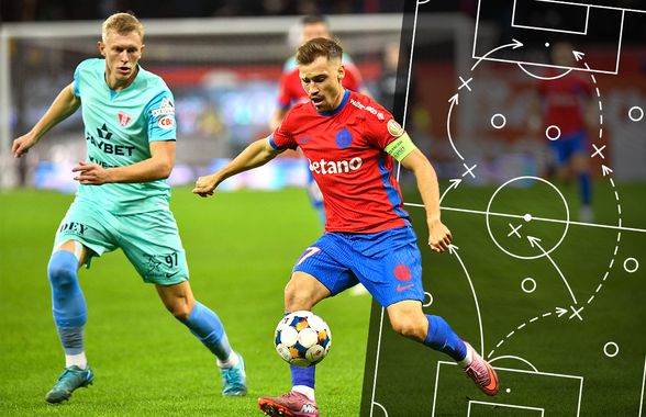 Lecția simplității » De ce FCSB - UTA este punctul de restart pentru roș-albaștri