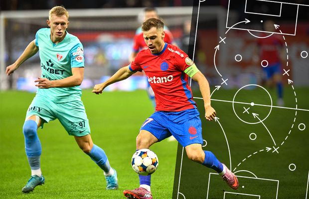 Lecția simplității » De ce FCSB - UTA este punctul de restart pentru roș-albaștri