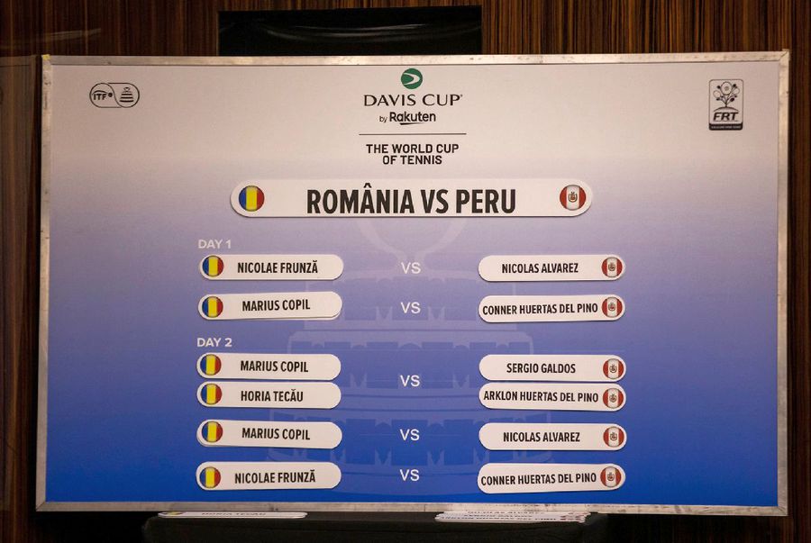 România - Peru 2-0, în prima zi a duelului din Cupa Davis » Victorii clare pentru Frunză și Copil