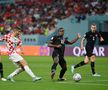 Croația - Canada la Campionatul Mondial 2022