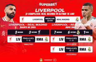 Trec Liverpool și Arne Slot peste complexul Real Madrid? "Cormoranii", favoriți la prima victorie după 15 ani