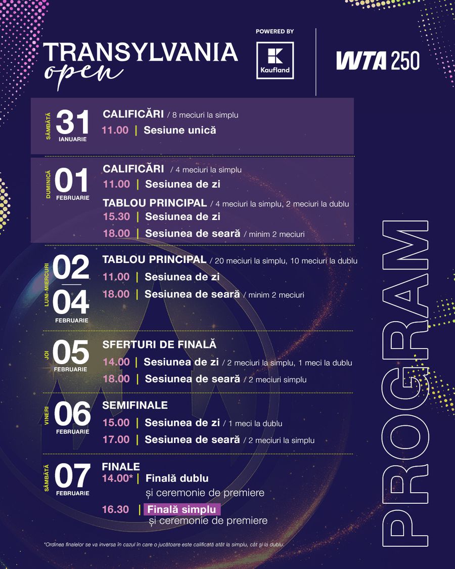 Programul ediției din 2026 a Transylvania Open/Foto: Transylvania Open Eforturi uriașe pentru ca Transylvania Open să rămână în februarie: „Am stat pe holuri după șefii de la WTA”