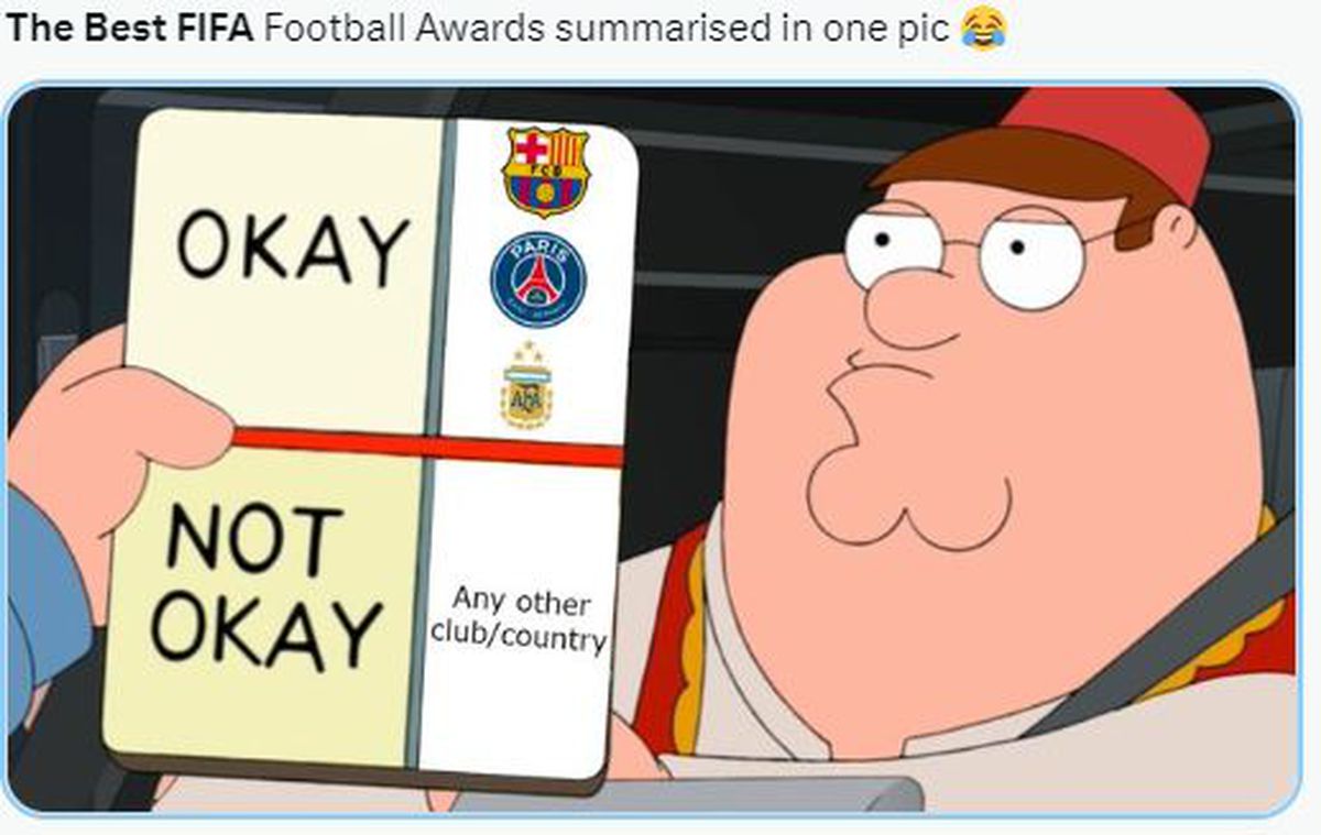 Cele mai tari meme-uri după gala FIFA The Best » Fanii l-au ironizat pe Cristiano Ronaldo