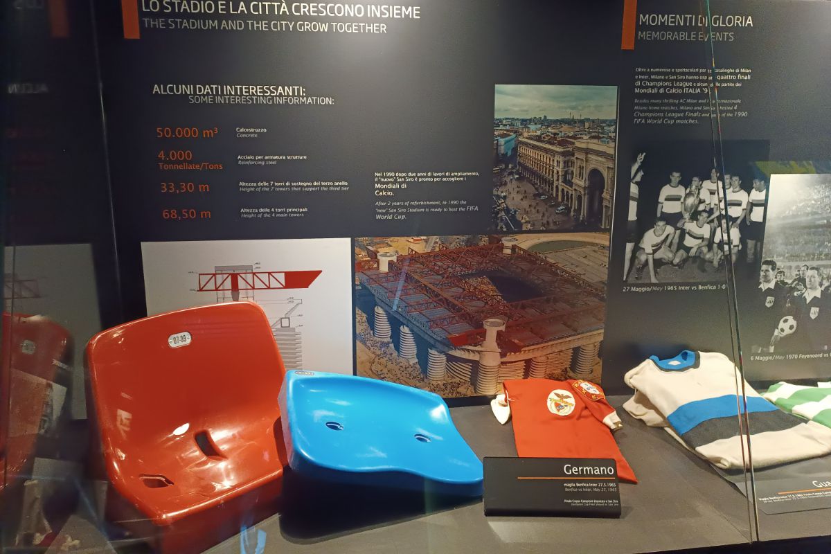 Trofeul Stelei, expus la muzeul stadionului San Siro din Milano