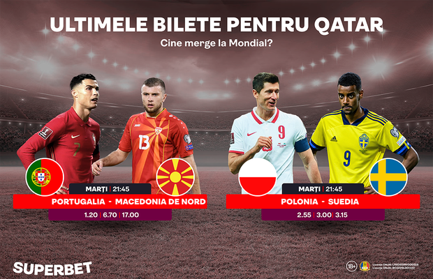 Cine merge la Mondial? Portugalia şi Polonia sunt favorite în finalele din play-off