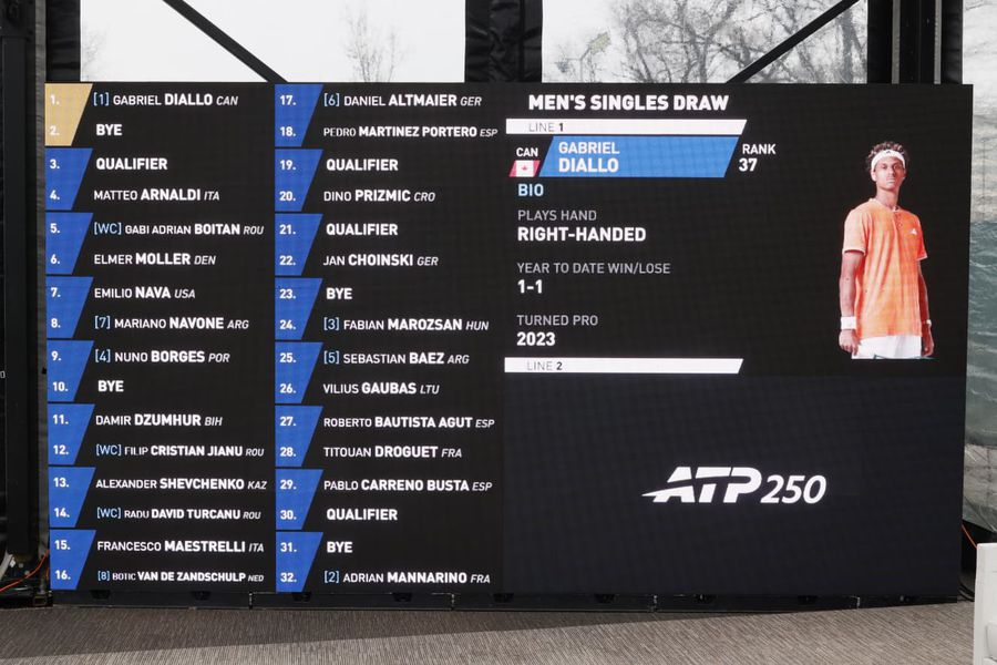 Țiriac Open, gata de start » S-au tras tablourile principale + ce spune Ion Țiriac: „În 2028 sper că o să fie totul gata”