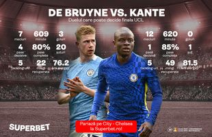 De Bruyne vs. Kante e duelul care poate decide finala Ligii Campionilor. Totul despre meciul istoric dintre City și Chelsea