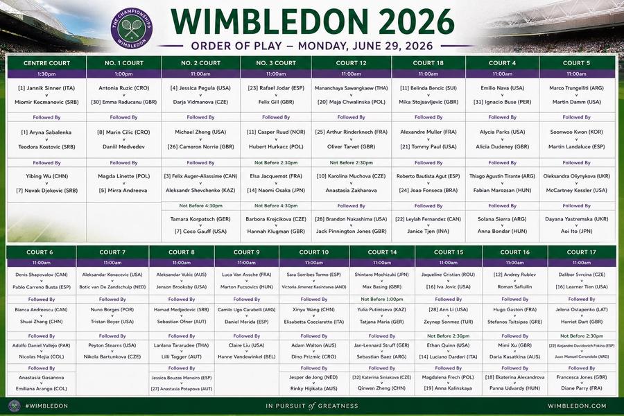 Programul primei zile de la Wimbledon: o singură româncă va evolua luni + liderii mondiali intră pe teren