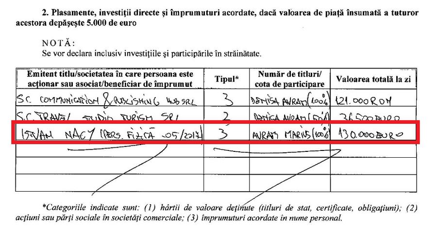 EXCLUSIV Situație scandaloasă în Liga 1! Arbitrul de la CFR - Botoșani are de luat 130.000 € de la ardeleni » Vassaras a fost informat, dar a ignorat cazul!