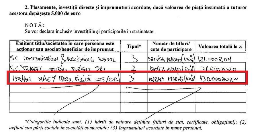 CFR CLUJ - FC BOTOȘANI. Penalty suspect dictat de Marius Avram pentru campioana României » Scandalul zilei, alimentat de decizia arbitrului