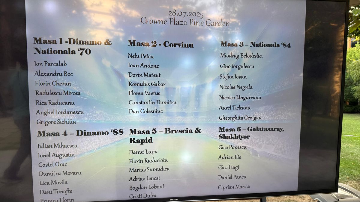 Mircea Lucescu și-a serbat luni ziua de naștere! Nume uriașe din fotbalul românesc la petrecerea selecționerului