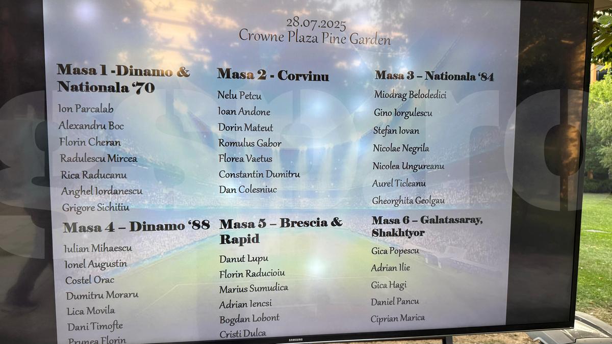 Mircea Lucescu și-a serbat luni ziua de naștere! Nume uriașe din fotbalul românesc la petrecerea selecționerului