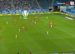 Momente incredibile în Craiova - U Cluj! Au jucat cu 12 oameni pe teren