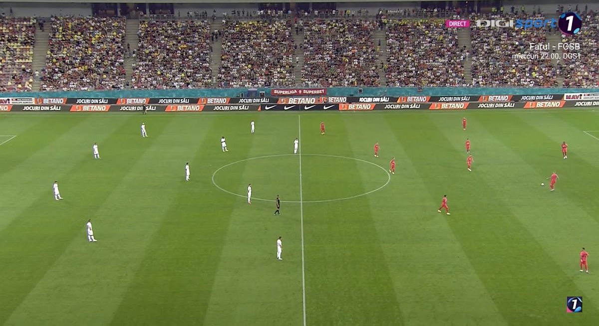 Au refuzat jocul pe Arena Națională! FCSB  - Hermannstadt a început cu un protest