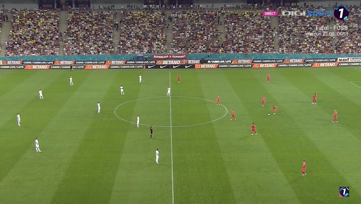 Au refuzat jocul pe Arena Națională! FCSB  - Hermannstadt a început cu un protest