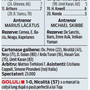 Rădoi a primit nota 10 în caseta tehnică întocmită de jurnaliștii GSP