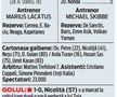 Rădoi a primit nota 10 în caseta tehnică întocmită de jurnaliștii GSP
