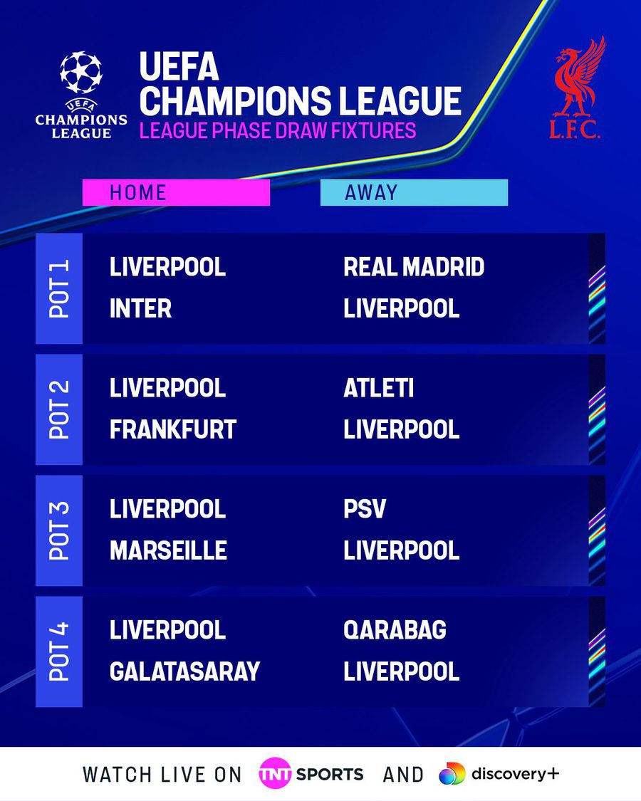Programul grupei unice din Liga Campionilor: 4 meciuri INFERNALE pentru Chivu! + dueluri de vis: Barcelona - PSG, Real - Liverpool