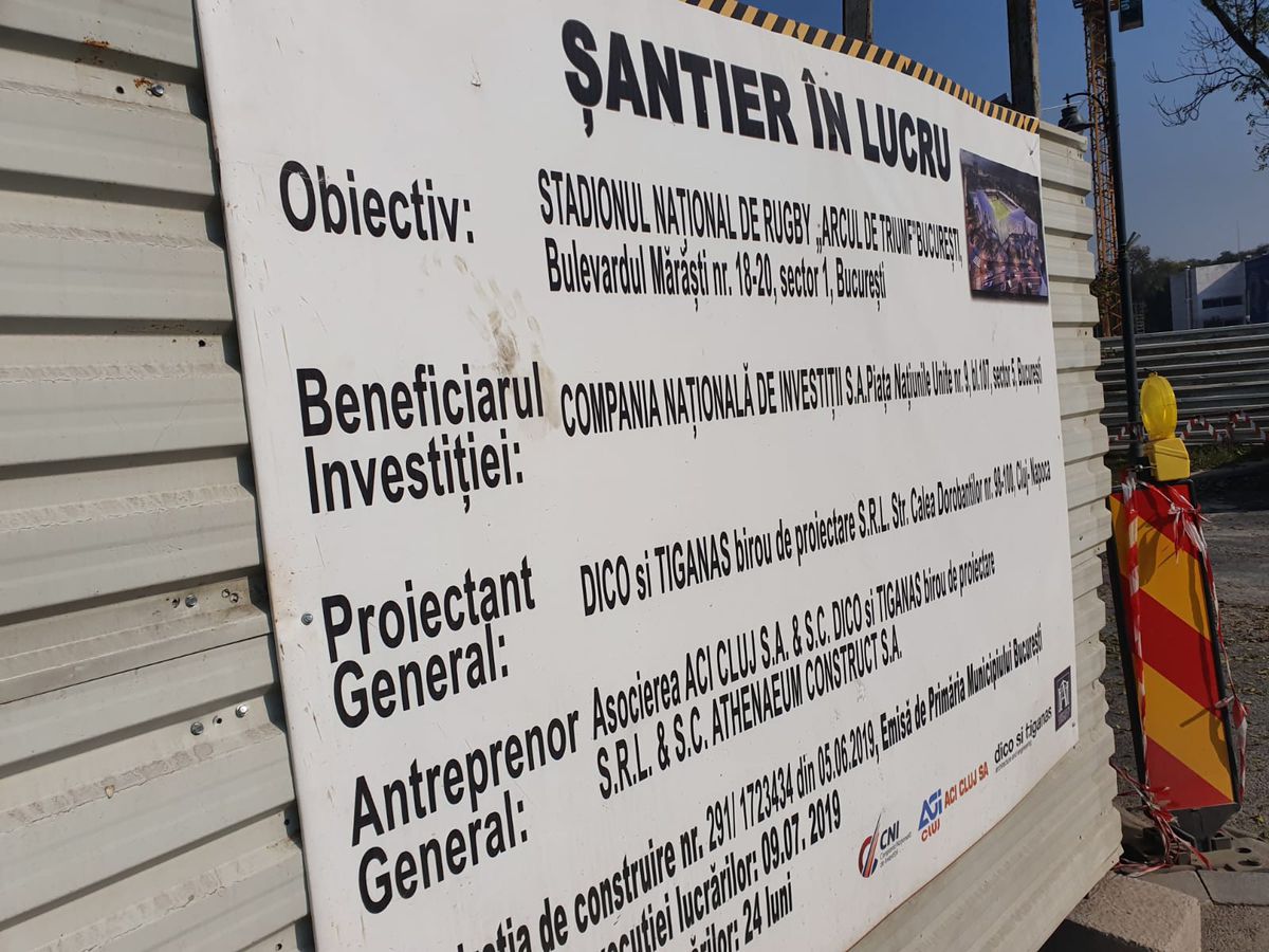 Situația stadioanelor Ghencea, Giulești și Arcul de Triumf