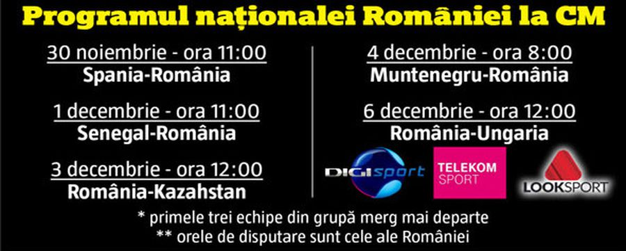 MONDIALUL DIN JAPONIA // Week-end plin de handbal la televizor! ZECE meciuri sunt LIVE + debutul României cu Spania