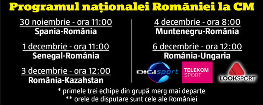 CORESPONDENȚĂ DIN JAPONIA // Începe Campionatul Mondial de handbal: 3 mari favorite şi restul lumii! Cum arată cotele la pariuri, unde se joacă