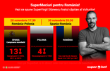 Vulturii zboară SuperSus! Vezi ce așteptări are Virgil Stănescu, fostul căpitan al naționalei de baschet masculin a României!