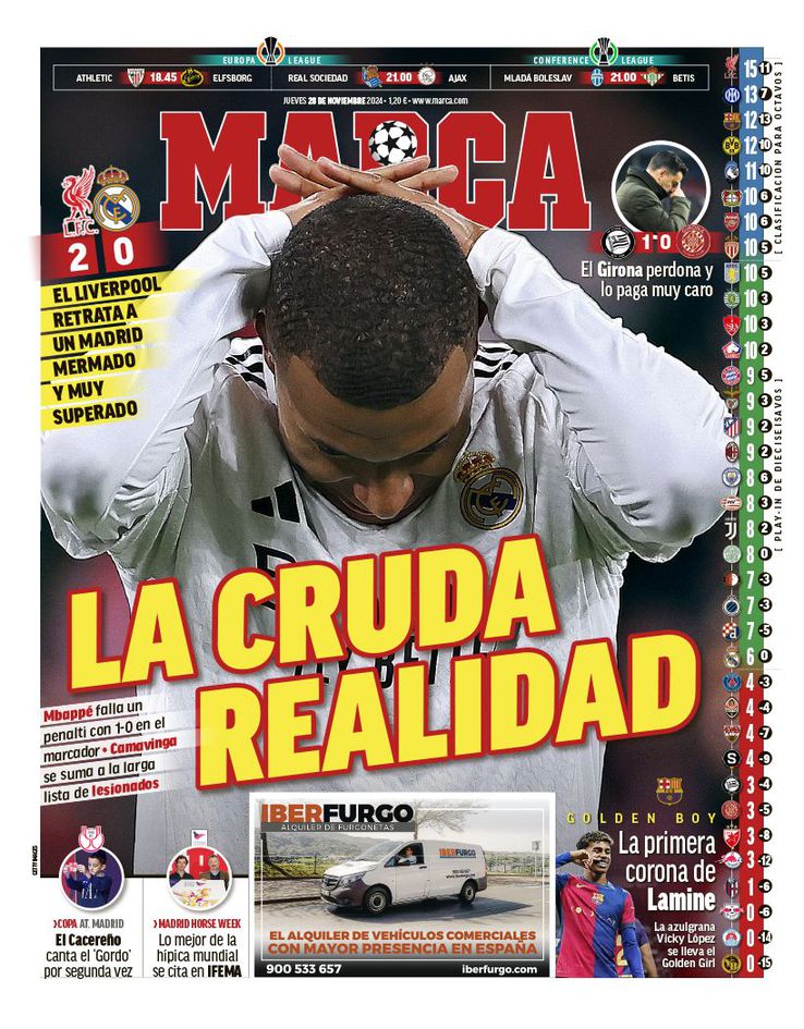 MARCA titrează: „Realitatea crudă”