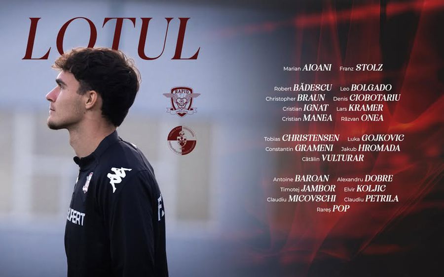 Rapid iese din ceață » Trupa lui Gâlcă s-a răzbunat pe Csikszereda și își repară golaverajul avariat de CFR Cluj. Locul 1, securizat!