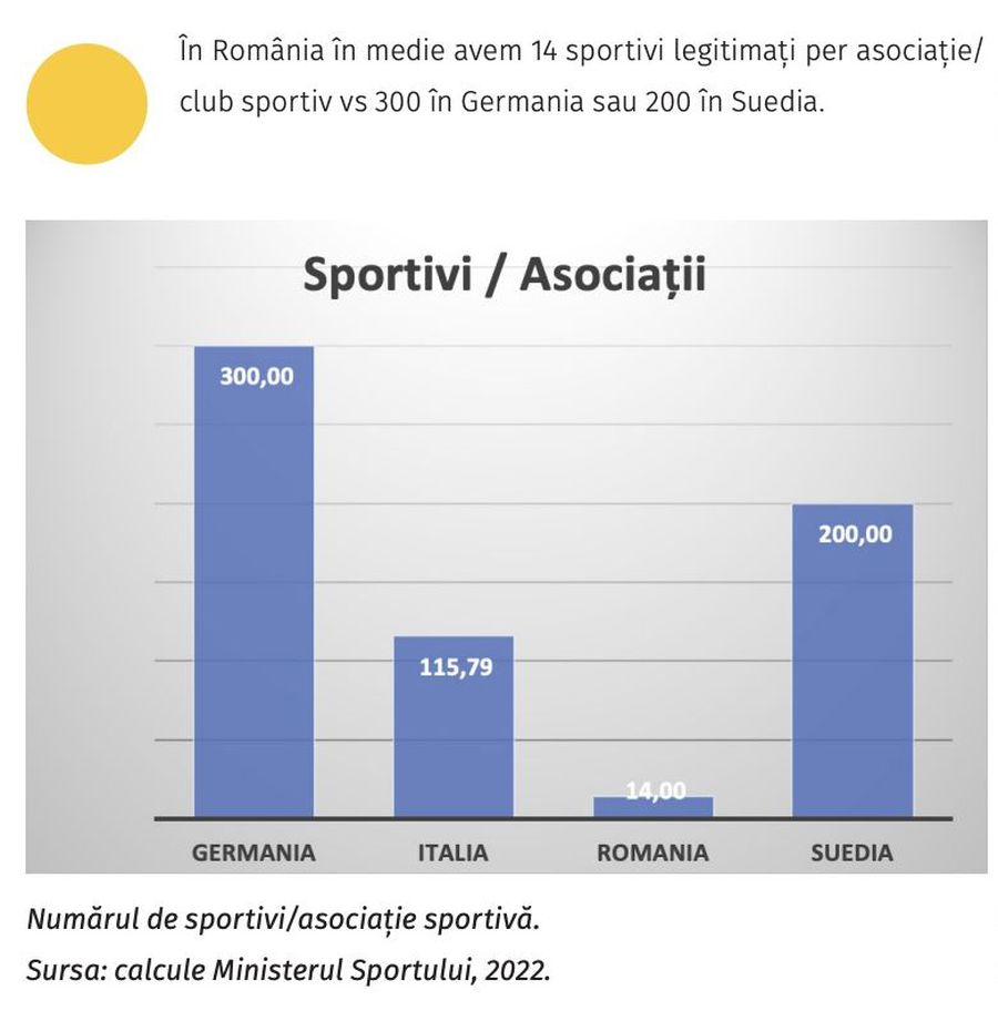 O nație de burtoși vrea emoții