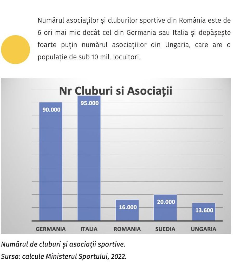 O nație de burtoși vrea emoții