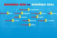 România 2016 sau România 2024? Comparație post pe post, în direct » Scor final: 7-4!
