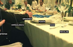 Costin Ștucan, despre o poză nevăzută până acum de public: „Ponta, Dragnea, Gino, Hagi și ghidul neoficial al influențelor politice oculte din Liga 1”
