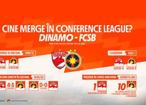 INFOGRAFIC | Cine merge în Conference League: Dinamo vs. FCSB