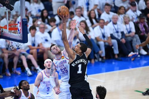 OKC Thunder - San Antonio Spurs, finala conferinței de vest, va avea nevoie de meci decisiv/Foto: Imago Images