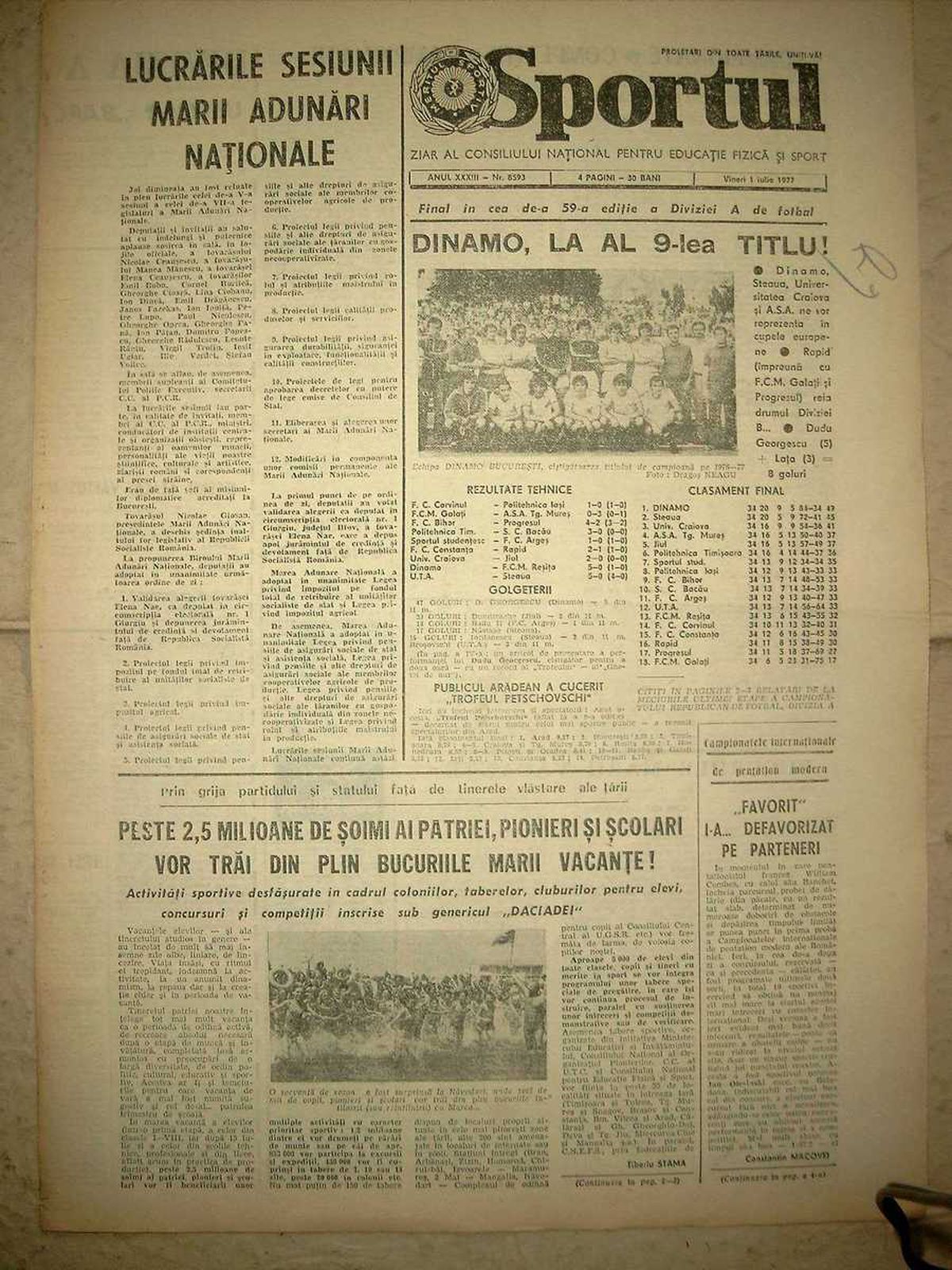 RETRO GSP. 43 de ani de când Dudu a dat 5 din 5 într-un meci. Exact câte avea nevoie pentru a doborî recordul de goluri al "Ghetei de Aur"