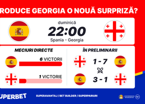 Spania – Georgia: „La Roja” este mare favorită, dar Georgia vrea o nouă surpriză