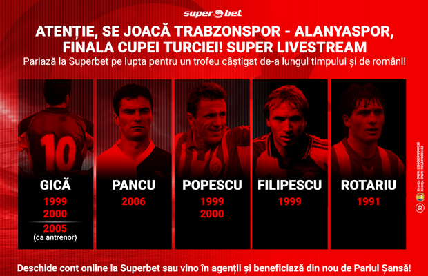 Trabzon și Alanya se bat pentru ultimul trofeu al sezonului din Turcia! Vezi ce români s-au impus în această competiție!
