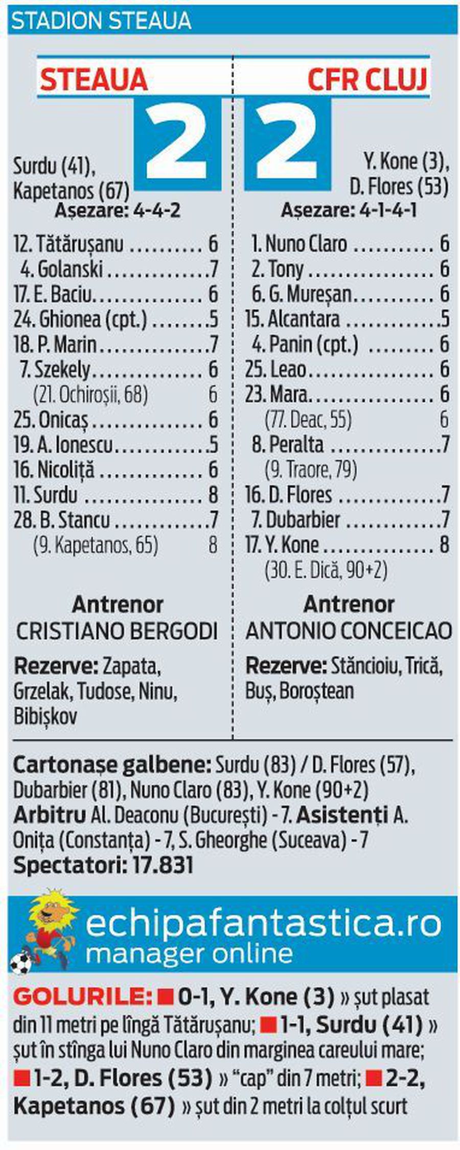 Sorin Ghionea: „MM Stoica nu mai e nașul meu! Nu va mai exista comunicare între noi, niciodată!” » Ruptura de FCSB și contrele cu Becali: „Atunci am spus: «Stop!»”