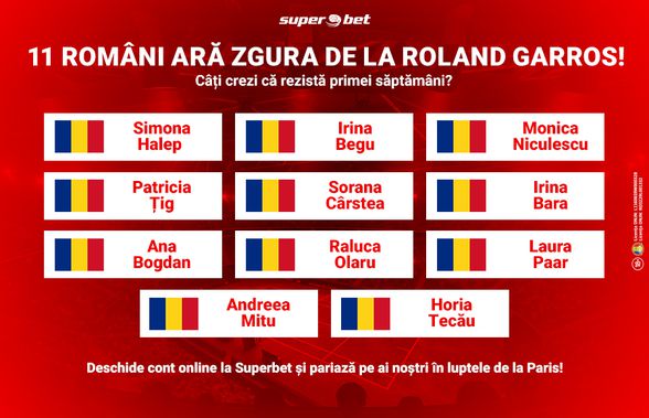 Parisul ne zâmbește de dincolo de fileu! Pariază la Superbet pe românii care încearcă să dea lovitura la Roland Garros!