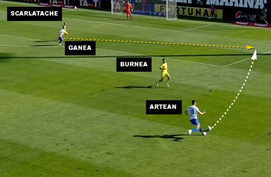 Arhitectul Hagi și dinamica Farului » Jucătorul-cheie la ultimul gol marcat de Jefte