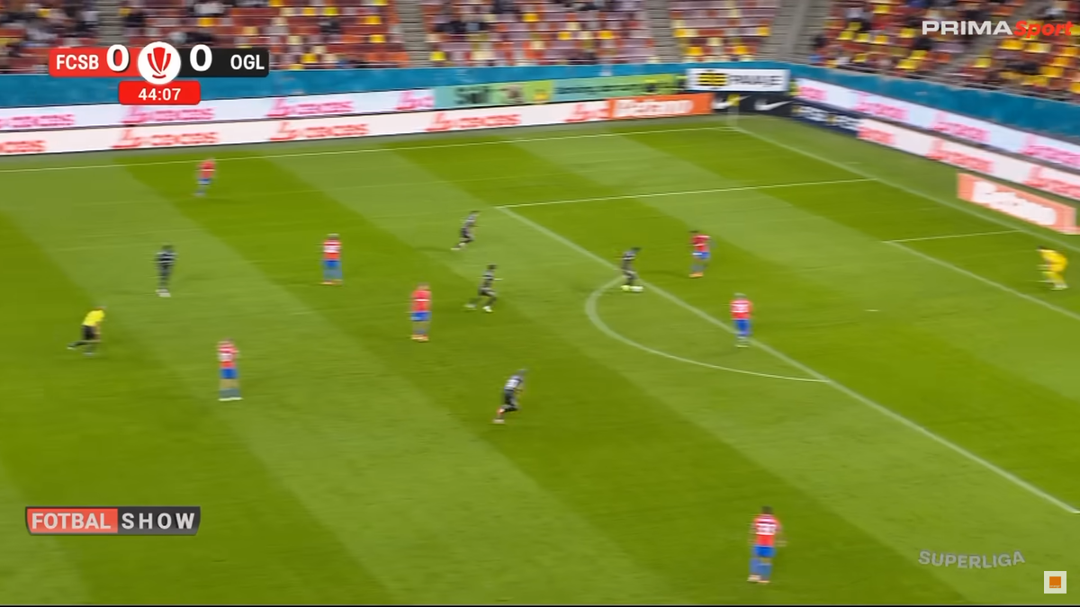 FCSB - Oțelul, Bîrligea și Alhassan s-au încurcat