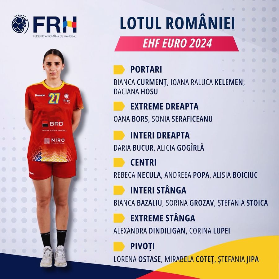 Avem GENERAȚIE DE SUFLET și la handbal! România revine fabulos în fața Cehiei în meciul de debut de la Euro 2024 » Petrecere „tricoloră” în Ungaria