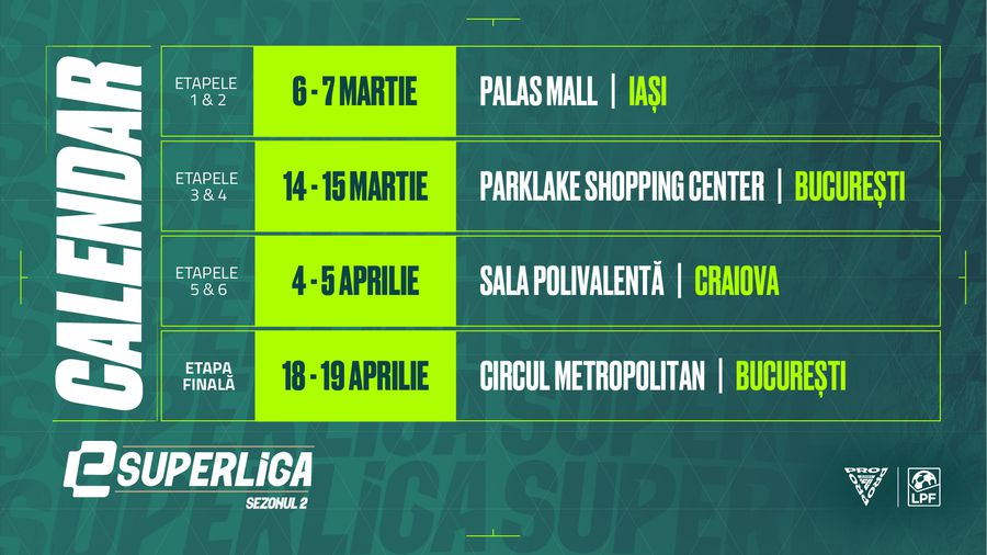 eSuperliga, prima ligă oficială de esports afiliată Ligii Profesioniste de Fotbal și EA SPORTS, revine în martie cu un nou sezon