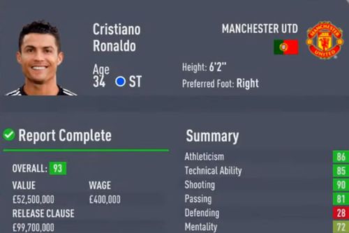 Cristiano Ronaldo s-a întors la Manchester United...în FIFA 20
