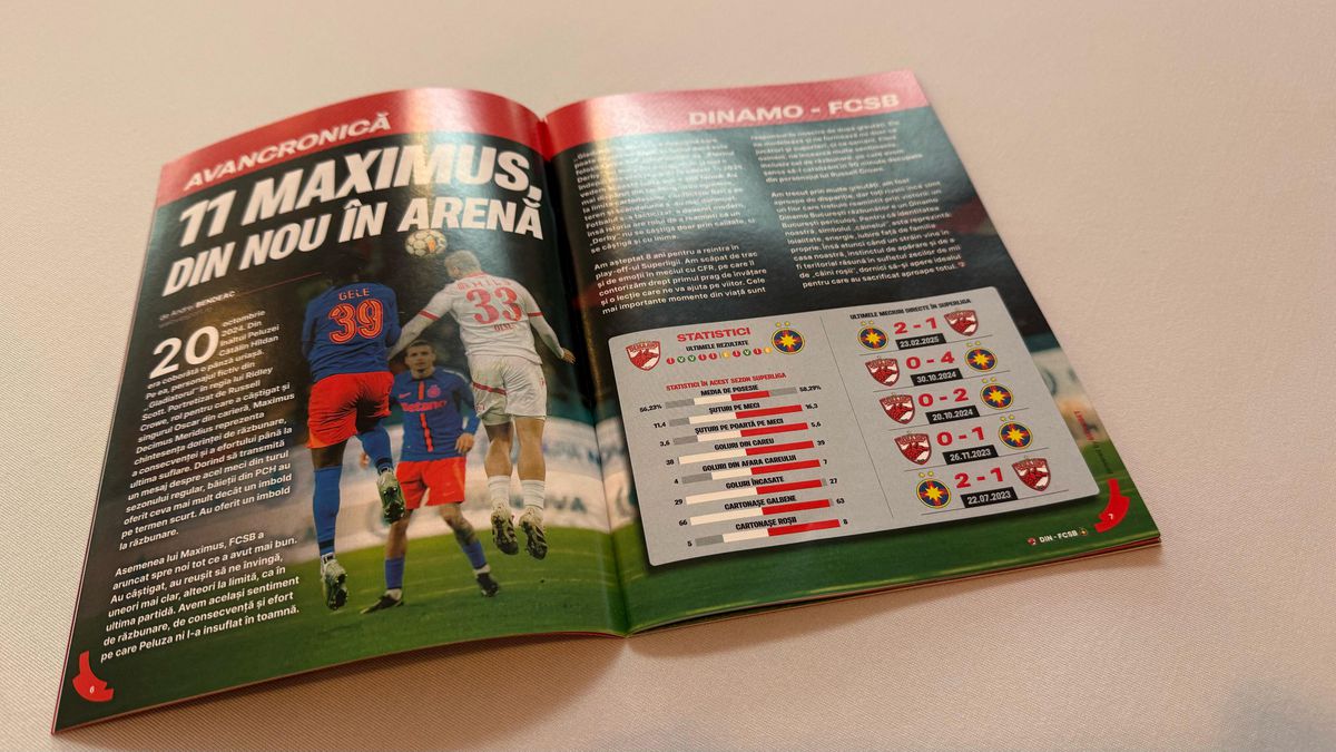 Imagini de la Arena Națională înainte de Dinamo - FCSB