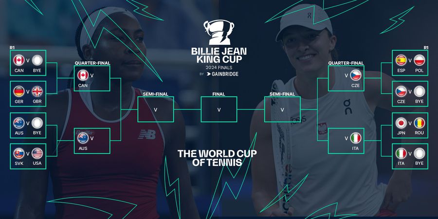 România și-a aflat adversara din „optimile” Billie Jean King Cup! Misiune complicată: în cale iese o cvadruplă campioană de Grand Slam, aflată în plină revenire