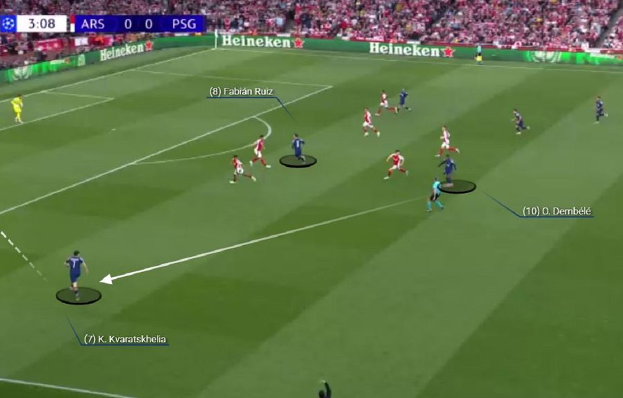 Dembele coboară pentru a construi faza. Foto generat de Wyscout Fluiditate, dublaj și limite » Luis Enrique a învins-o pe Arsenal printr-un artificiu programat și pe Anfield