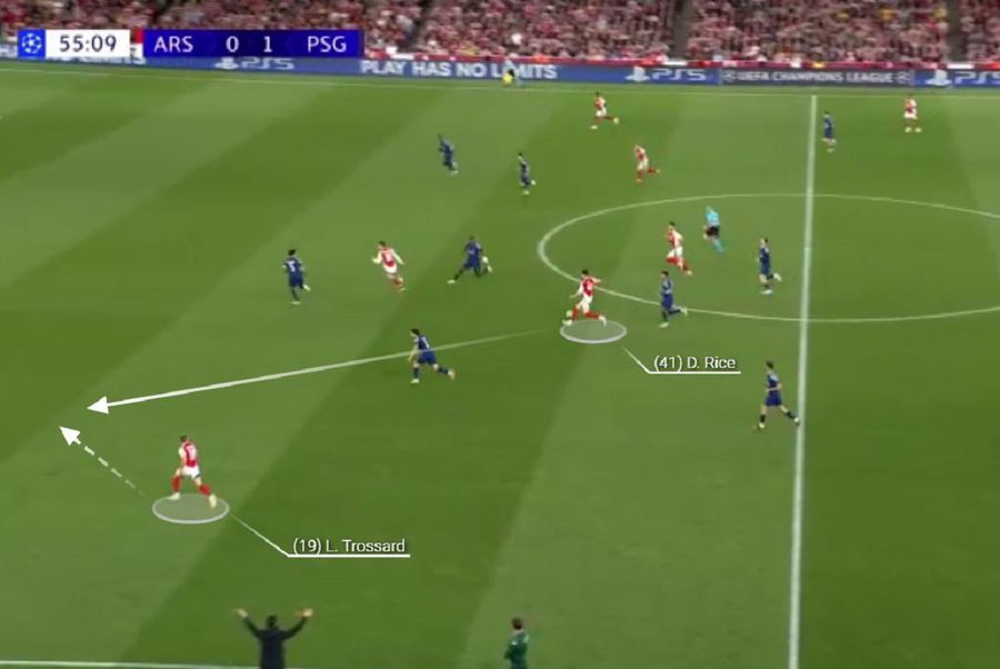 Cursa lui Declan Rice și pasa pentru Trossard. PSG este surprinsă, Donnarumma intervine excepțional. Foto generat de Wyscout Fluiditate, dublaj și limite » Luis Enrique a învins-o pe Arsenal printr-un artificiu programat și pe Anfield