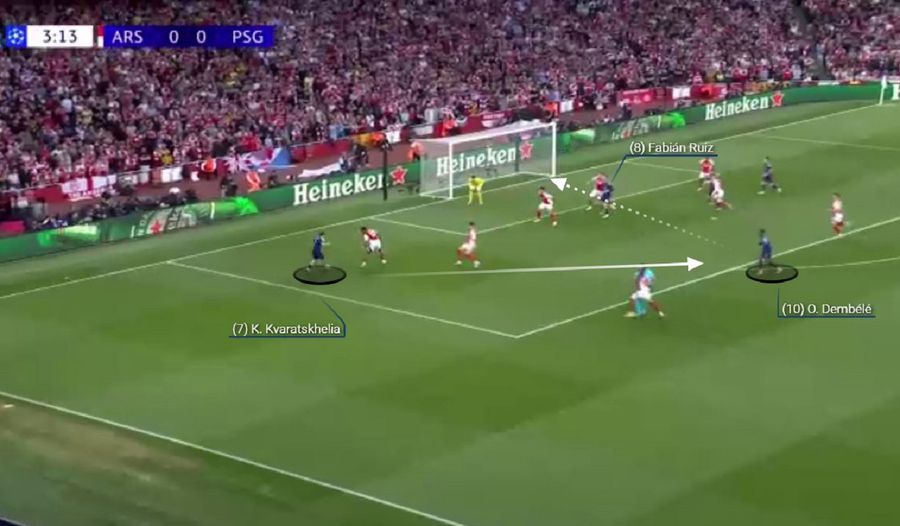 Kvaratskhelia pasează decisiv. Fabian Ruiz joacă în continuare rol de pivot. Foto generat de Wyscout Fluiditate, dublaj și limite » Luis Enrique a învins-o pe Arsenal printr-un artificiu programat și pe Anfield